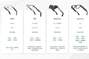  如何找到关于智能眼镜在篮球训练中的应用指南